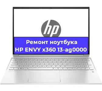 Чистка от пыли и замена термопасты на ноутбуке HP ENVY x360 13-ag0000 в Перми